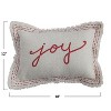 Storied Home Woven Cotton Blend Textured Lumbar Pillow with Embroidery and Fringe "Joy", Ivory Color and Red - 2 of 2