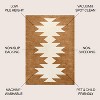 Chayton Minimalist Geometric Machine-Washable Area Rug - JONATHAN Y - 2 of 4