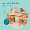 Melissa & Doug Solid Wood Table and 2 Chairs Set - Light Finish Furniture for Playroom - 2 of 4
