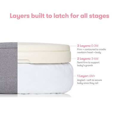 Gray Adjustable Nursing Pillow with Removable Cover