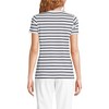 Lands' End Women's Relaxed Supima Cotton Crew Neck T-Shirt - 2 of 4