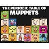 Girl's The Muppets Periodic Table of Muppets T-Shirt - 2 of 4
