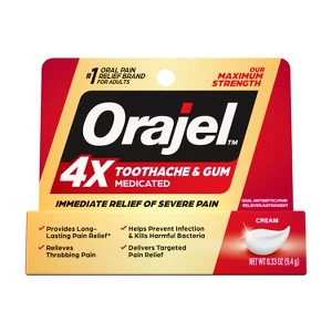 Orajel 4x Medicated Severe Toothache and Gum Pain Cream - 0.33oz - 1 of 4