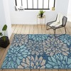 JONATHAN Y Zinnia Modern Floral Textured Weave Indoor/Outdoor Area Rug - 2 of 4