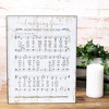 Dicksons Amazing Grace Music Sheet 11 x 14 Wood Decorative Wall Plaque - 2 of 3