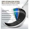 MICHELANGELO Stainless Steel Frying Pan with Lid, 12 inch - 3 of 4