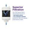PUR Faucet Mount Water Filtration System, Powerful Filtration with Lead Reduction, Horizontal, White, PFM150W: Sink Water Filter, Kitchen Appliances - 4 of 4