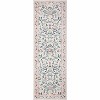 Pastoral Meadow Indoor Rug Washable Thin Area Mat Soft Low Pile Stain Resistant Easy to Clean Carpet for Entryway Bedroom Kitchen - 2 of 4