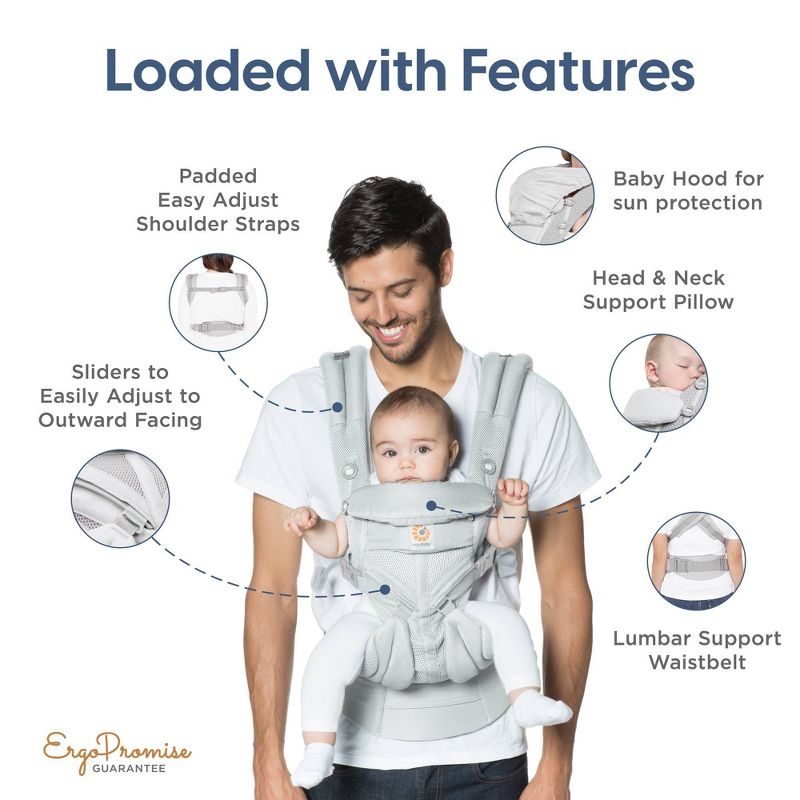 Ergobaby Omni 360 Cool Air Mesh All Position Breatheable Baby Carrier with Lumbar Support, 4 of 15