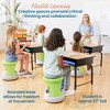 ECR4Kids Storage Wobble Stool, 15in Seat Height, 1 - 3 of 4