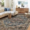 Washable Area Rug Vintage Rug Medallion Print Rugs for Living Room, Bedroom, Dining Room Home Decor - 2 of 4