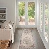 Nourison Heirloom Blend Medallion Indoor Area Rug - 2 of 4