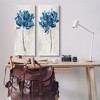 Stupell Industries Vivid Blue Abstract Flowers Rustic Florals, 30" x 13" - 2 of 4