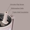 HydroJug Traveler - Water Bottle with Handle & Flip Straw - Leak Resistant Tumbler, Insulated, Stainless Steel & Rubber Base - 3 of 4