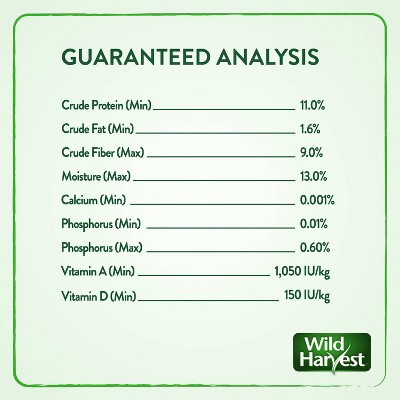 Wild Harvest Daily Blend Parakeet Canary Finch Bird Seed - 5lb