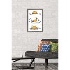 Trends International Gudetama - Not Listening Framed Wall Poster Prints - 2 of 4