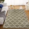 Modern Soft Fluffy Living Room Rugs, Plush Non Slip Non Shedding Throw Carpet for Nursery Bedroom Payroom - 2 of 4