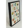 RoomMates Framed Wall Poster Prints Alphabet - 4 of 4