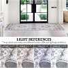Rugs Machine Washable Area Non-Slip Stain Resistant Rug, Kids & Pets Friendly, Vintage Boho Carpet, Low Pile Indoor Rugs - 4 of 4