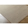 Hauteloom Uaine Washable Jute Rug - 3 of 4