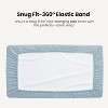 LISM 2 Pack Waterproof Changing Pad Cover,Cotton Quilted Diaper Changing Pad Sheets - 4 of 4