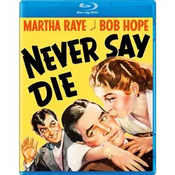 Never Say Die (Blu-ray)(2023)