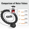 MAICIFI 65in Weighted Hula Hoop for Women - 32 Detachable Knots, Silent Workout, Waist & Abs 2-in-1 - 4 of 4