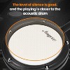 Whizmax Electronic Drum Set for Beginner with 150 Sounds,with 4 Quiet Electric Drum Pads, 2 Switch Pedal, Drum Throne, Drumsticks, On-Ear Headphones - 4 of 4