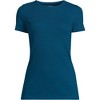 Lands' End Women's Cotton Rib T-shirt - 3 of 3