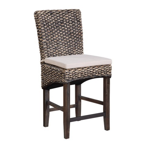 Garden ridge bar stools hot sale