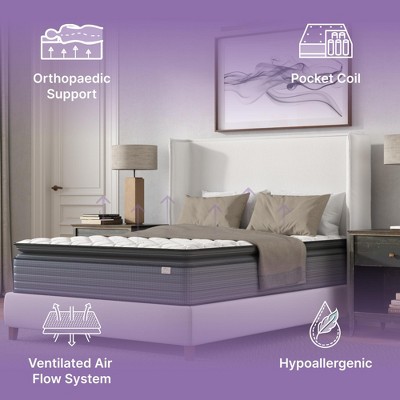 Isabella 14'' Full Pillow Top Hybrid Mattress
