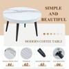 NicBex 23.6 Inch Wood Grain Texture Round Coffee Table with Metal Legs for Living Room,Bedroom - 4 of 4