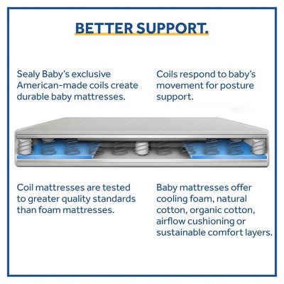 Sustainably Sourced 52.5" Hybrid Memory Foam & Innerspring Toddler Mattress