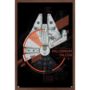 Trends International Star Wars: Power Of The Force - Millennium Falcon Framed Wall Poster Prints - 1 of 4