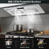 Range Hood Insert 30 Inch 900 CFM with 9 Speed Fan,Convenient Gesture Touch Control, ETL Listed, 3W LED Light Strip, Touch Control, Baffle & Charcoal Filters - 3 of 4