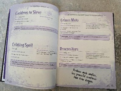 Unofficial Ultimate Harry Potter Spellbook : A Complete Reference Guide To  Every Spell In The Wizarding - By Media Lab Books ( Hardcover )