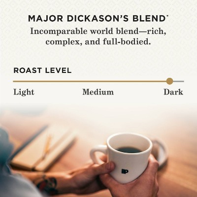 Peet's Major Dickason's Blend Dark Roast Coffee Pods
