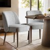 Mid Century Modern Linen Dining Room Chair Upholstered Dining Chair​ Set of 2,Solid Wood Dining Chair with Beech Legs for Kitchen-Tanpinhause - 3 of 4