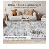 Washable Area Rugs For Living Room, Soft Vintage Distressed Large Bedroom Rug Foldable Indoor Floor Carpet, Retro Abstract Thin Non-Slip Throw Rugs F - 3 of 4