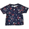 OshKosh B'Gosh Little Girls' 2-Piece Star Prints Rashguard Swim Set - 2 of 3
