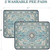 Racxily 2 Pack Washable Pads for Dogs, 36x41" Reusable Puppy Pads Super Absorbent Leakproof Dog Training Pads, for Floor, Crate, Whelping Pads - 3 of 4