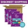 Poise Ultra Thin Pads with Wings - Light Absorbency - 2 of 4