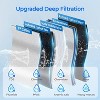 Waterdrop WD-K19RF Filter, Replacement for WD-K19-S and WD-K19-H Countertop Reverse Osmosis System, 12-month Lifetime - 3 of 4