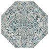 JONATHAN Y Estrella Bohemian Medallion Textured Weave Indoor/Outdoor Area Rug - 2 of 4