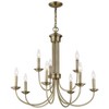 Livex Lighting Estate 9 - Light Chandelier in  Antique Brass - 3 of 4