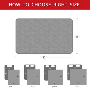 Biloban-Waterproof Blanket Dog Bed Cover with Non-Skid Bottom, Couch Cover for Dogs - 1 of 4