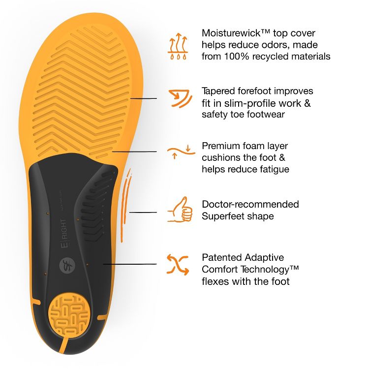 Superfeet Work Slim-Fit Cushion - Trim-To-Fit Orthotic Shoe Inserts - Professional Grade, 4 of 6