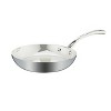 Cuisinart French Classic 10pc Stainless Steel Tri-Ply Cookware Set - FCT-10: Kitchen, Even-Heating, Stay-Cool Handles - 4 of 4