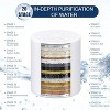 Ridstar 4-Pack Level 20 Shower Filter Replacement Cartridge Set-White - 2 of 4