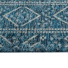 LunaLulinlk Blue Modern, Geometric, Textured High-Low Cut & Loop 5'3" x 7'6" Rectangle Area Rug - 2 of 4